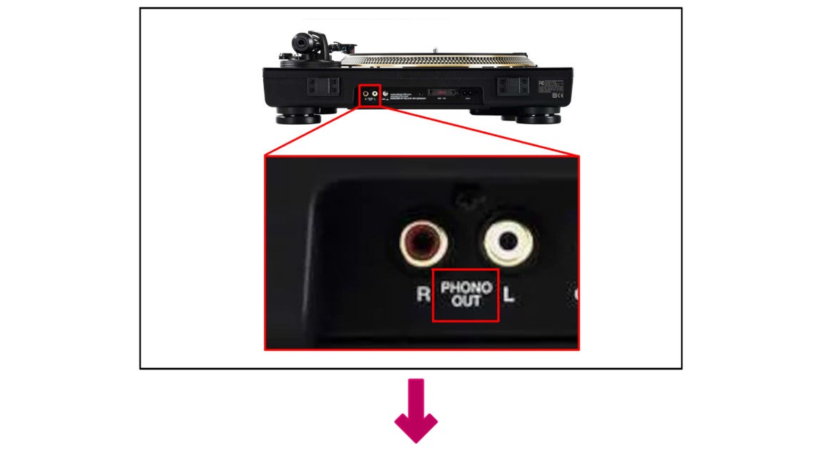 Convertir un vinyle en MP3/CD ? Voici comment numériser un vinyle avec un PC !