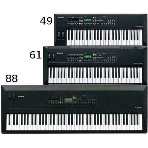 De combien de touches ai-je besoin ?