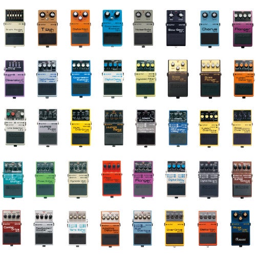 Quels sont les différents types d'effet ?