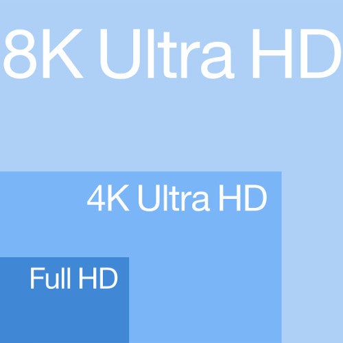 Quelle est la différence entre la résolution native et la résolution maximale ?