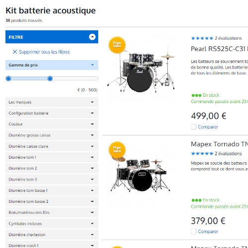 Comment trouver son kit de rêve ?
