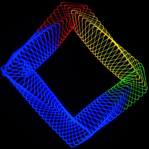 5. Que signifie kpps ?