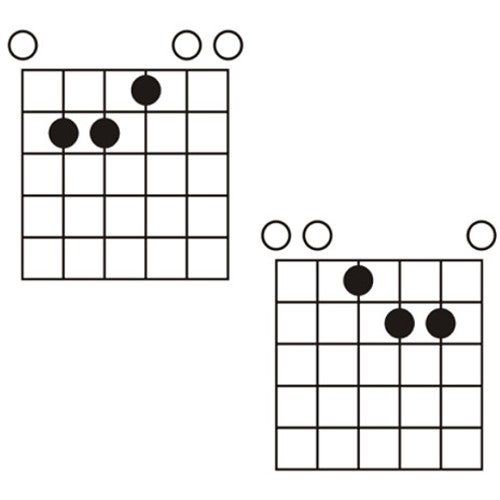 Y a-t-il d'autres choses à considérer ?