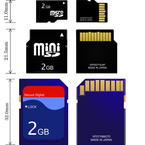6. Ai-je besoin d'une carte SD, microSD ou miniSD ? 